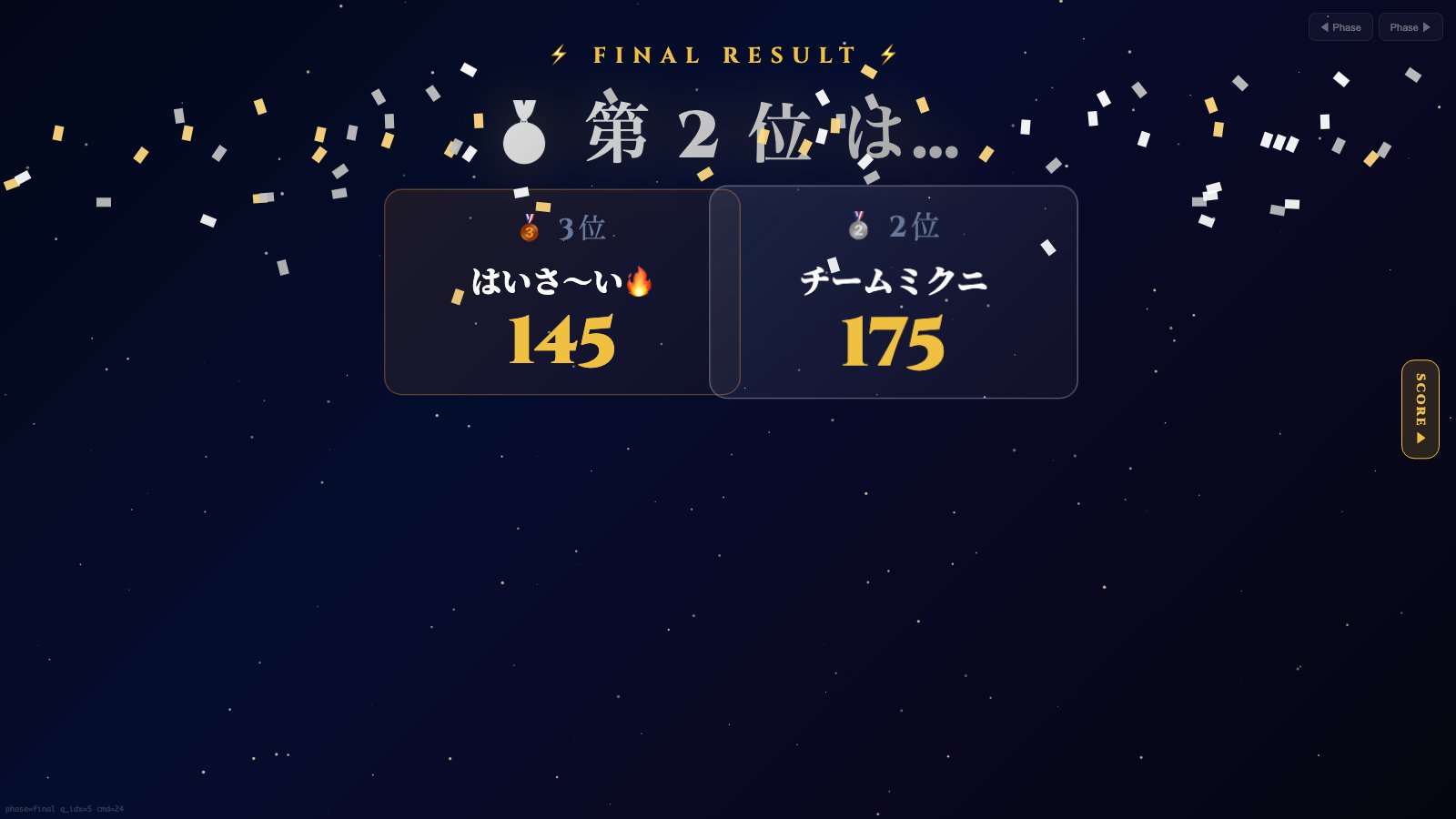 クイズ大会の結果発表画面