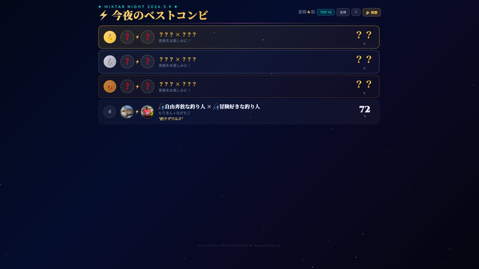 今夜のベストコンビ発表画面