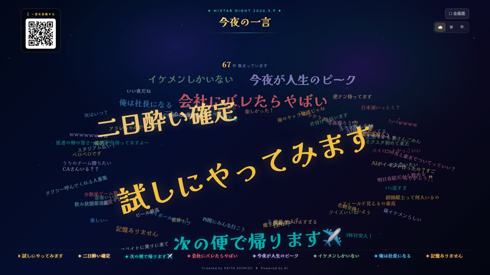 67件の言葉が画面いっぱいに浮かんでいるワードクラウド