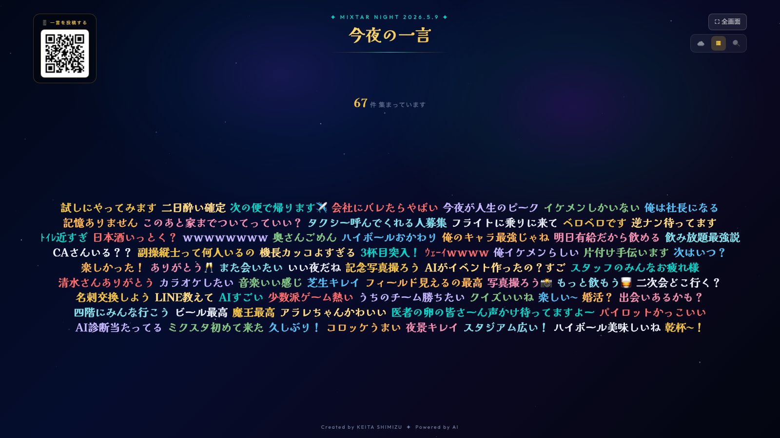 ▦ ウォール表示